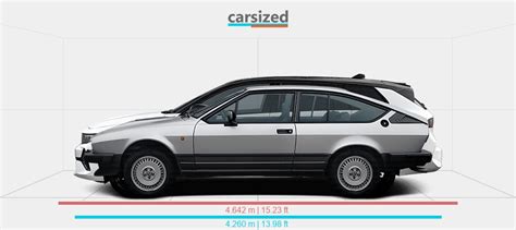 Dimensions Alfa Romeo Alfetta Gtv Vs Opel Astra Present