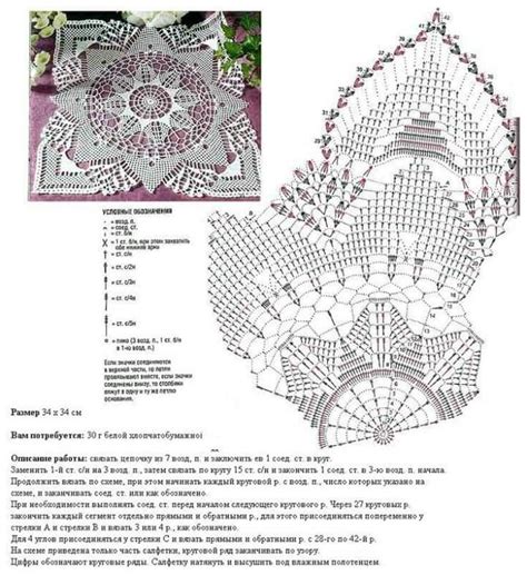 Pin By Selva Suarez On Proyecto Crochet Doily Patterns Crochet