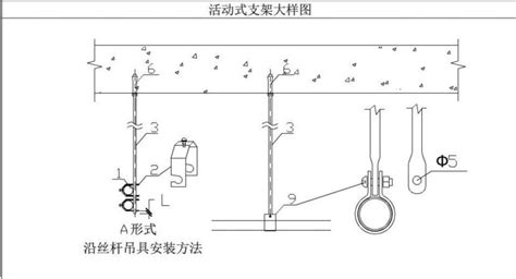 线管、电线缆敷设标准与示意图 知乎