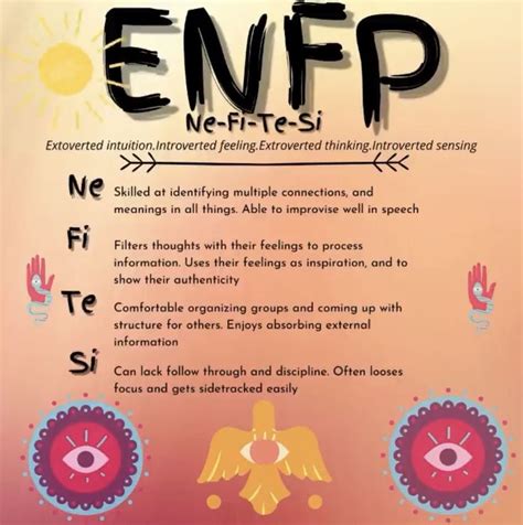 Pin On Enfp In Mbti Relationships Mbti Personality Enfp