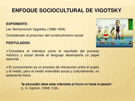 Enfoque Socio Cultural De Vigotsky