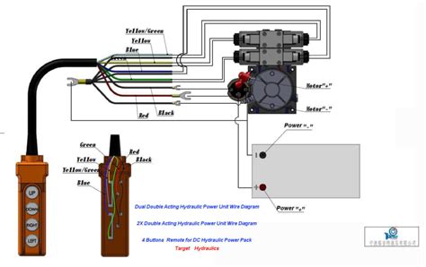 How To Wire Hydraulic Power Pack Power Unit Diagram Design