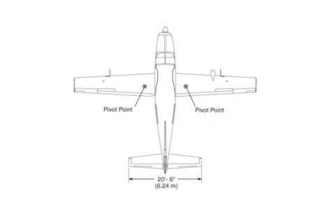 Cessna 208B Grand Caravan II - ifly