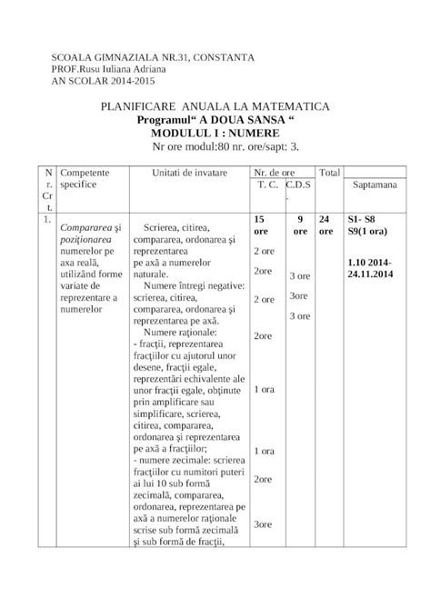 Docx Planificare Modulul I Dokumen Tips