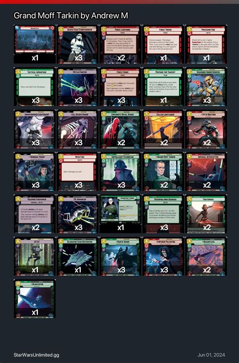 Grand Moff Tarkin by Andrew M | Star Wars: Unlimited SWU TCG