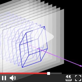 visualizing  pt sverigenu