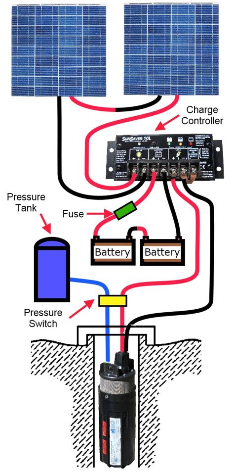 Water Pump Wiring Diagrams