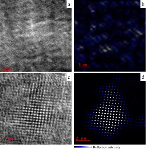 A Hrtem Of The 5508 Sample B The Same Area After The Inverse Fft