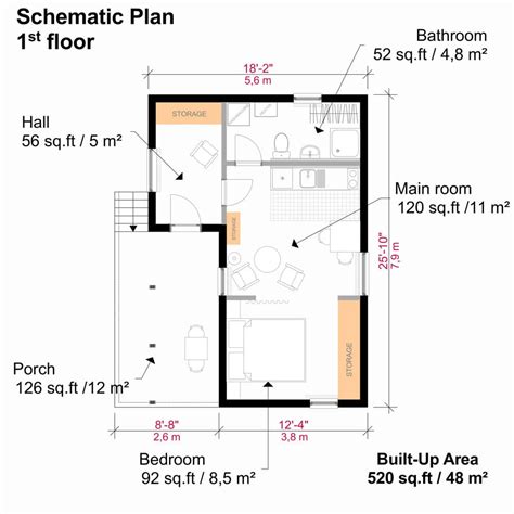 Small 4 Bedroom House Plans Single Story | www.resnooze.com