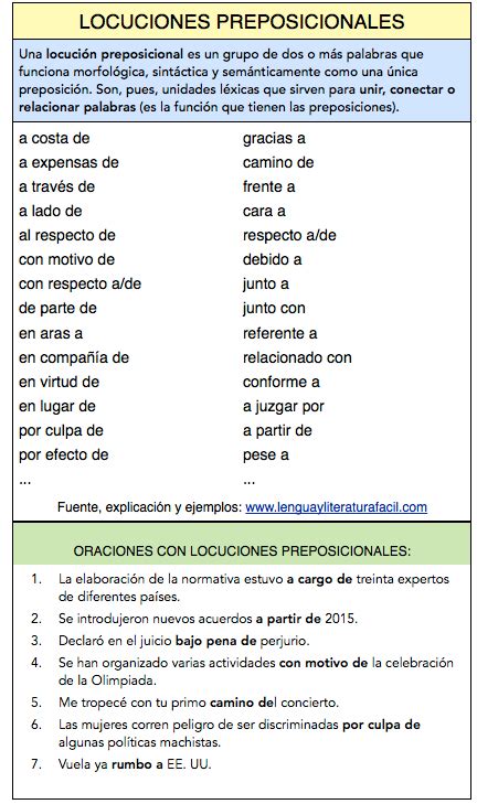 Locuciones preposicionales definición ejemplos ejercicios cómo se