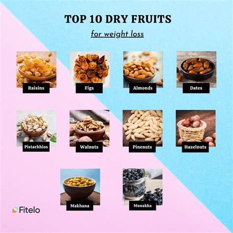 Dry Fruits For Weight Loss And Better Health Dry Fruits And Nuts