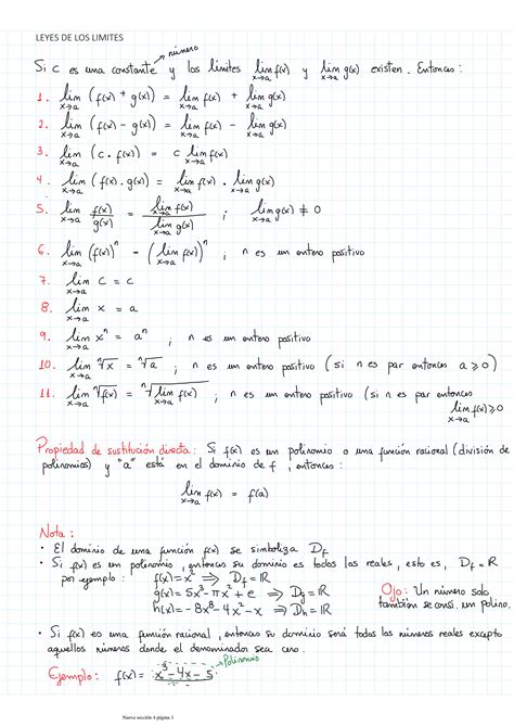 Solution Leyes De Los Limites Studypool