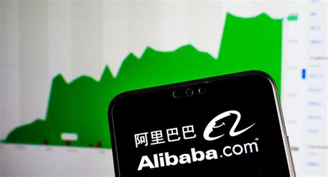 Alibaba Baba Stock Price Quote News And Analysis