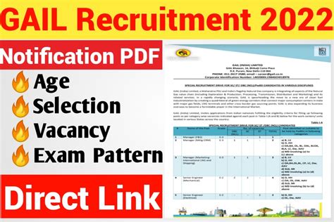 Gail Recruitment Apply Online For Manager Sr Engg Other Posts