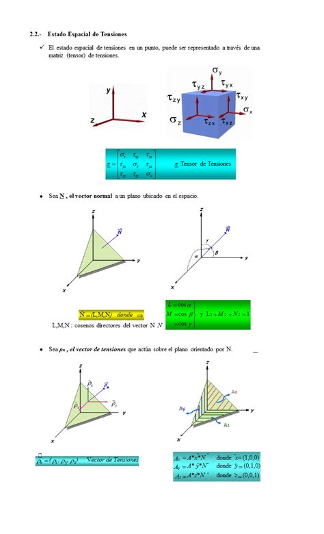 Estado Espacial De Tensiones Monografias