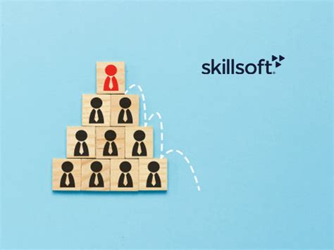 Skillsoft Global Knowledge Skills And Salary Report Finds Three In Four