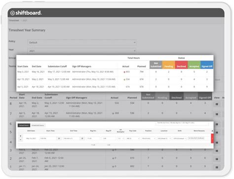 Hourly Rostering Software For Workforce Management Shiftboard