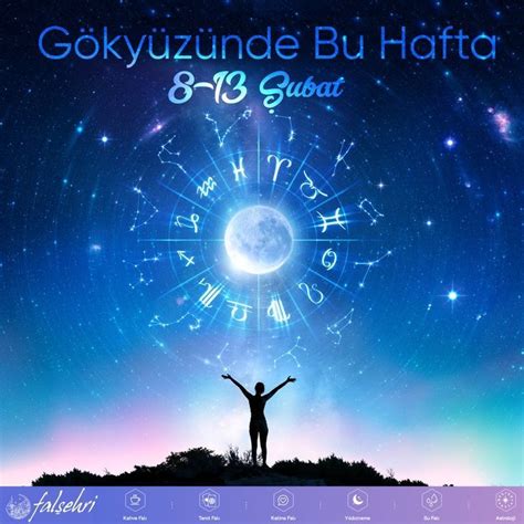 Gökyüzünde Bu Hafta Sizi Neler Bekliyor Tarot Gökyüzü Burçlar