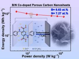 B N共掺杂多孔碳纳米片具有高B N掺杂含量和优异的超级电容器性能 Journal of Energy Storage X MOL