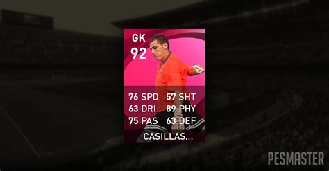 Estat Sticas De Casillas No Pes Iconic Moments