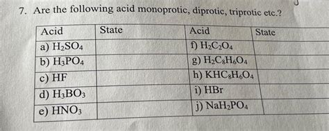 Solved Are The Following Acid Monoprotic Diprotic