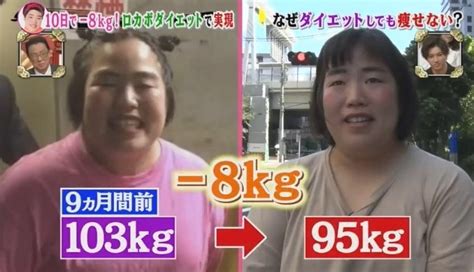 ゆりやんレトリィバァ30kg激痩せ！ヤバすぎるダイエット方法とは ウアリン