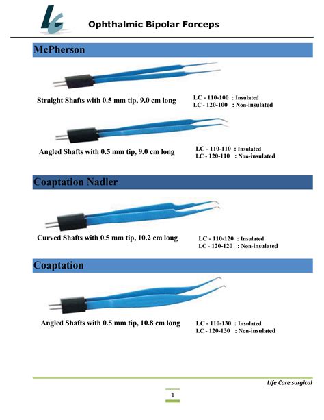 LifeCare Electrosurgical Instruments