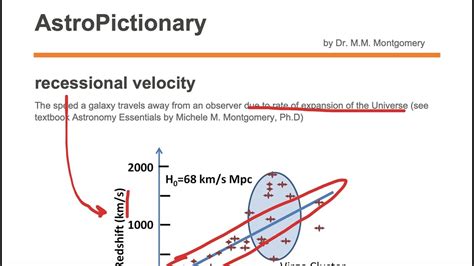 Recessional Velocity YouTube