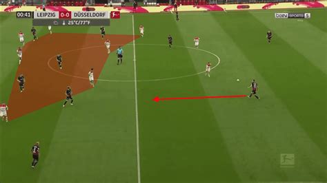 Tactical Theory Occupying Space Between Opposition Midfield And Defence