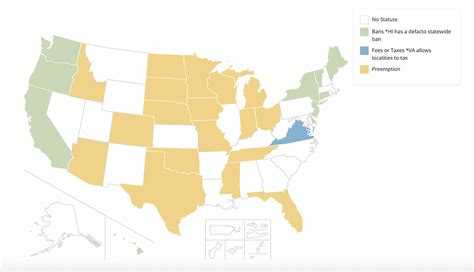 The Plastic Bag Problem Addressing Americas Love Hate Relationship