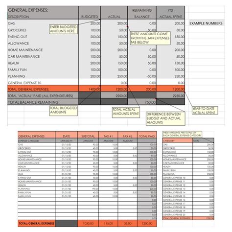 2023 Expense Tracker Spreadsheetexcel Templatemonthly Etsy Canada