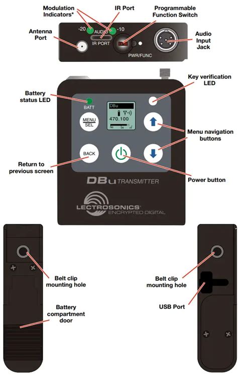 Lectrosonics Dbu Digital Belt Pack Transmitter User Guide