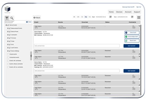 Easylog Cloud Licentie Dataloggersshop