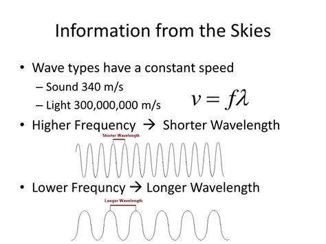 Ppt Light And Matter Powerpoint Presentation Free Download Id1588682