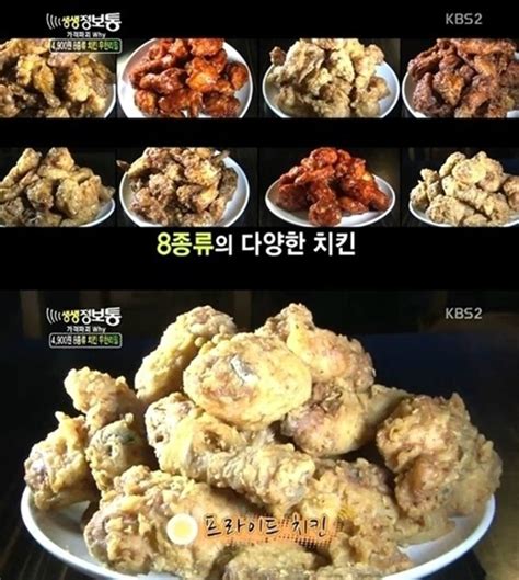 프라이드 치킨 유래 흑인 노예들이 시작유명한 ‘kfc의 시초는 뉴스인사이드