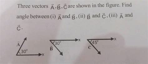 Three Vectors A B C Are Shown In The Figure Find Angle Between I A And