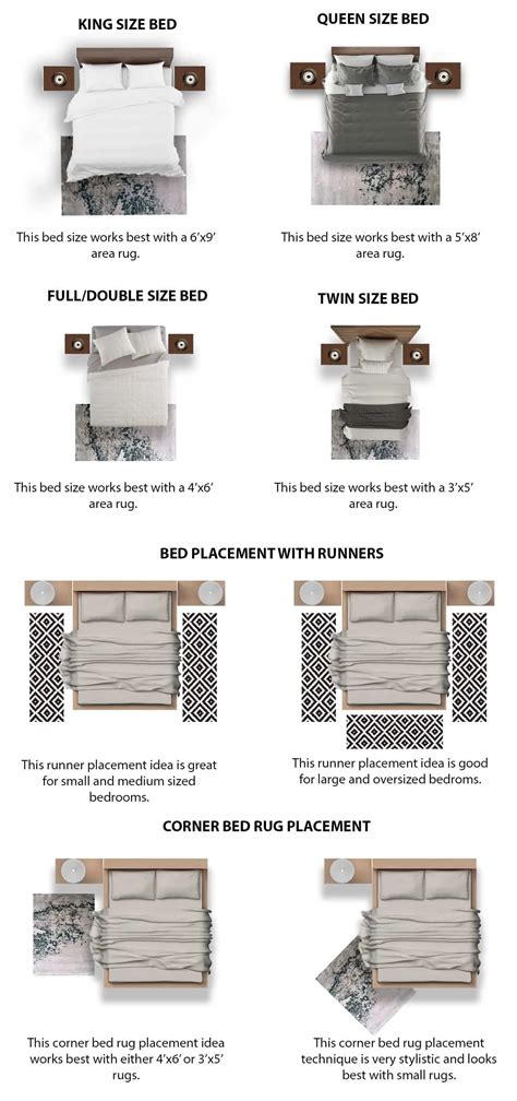 How To Place A Bedroom Rug At Lillian Imai Blog