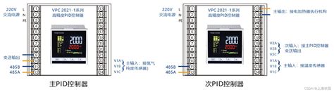 温度pid串级控制器在提高空气膜分离制氮产量中的应用串级恒温恒压pid Csdn博客