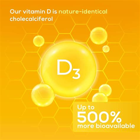 * Vitamin D3 Gummies for Adults 4000 IU - Vitamin D for Calcium ...