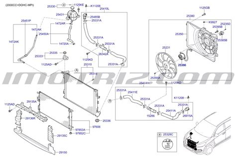 Proteccion Inferior De Radiador Hyundai Tucson Tl