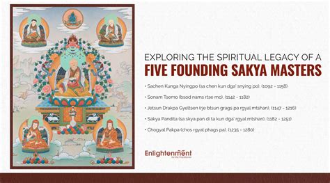 The Five Founders Of The Sakya Lineage Pillars Of Tibetan Buddhism