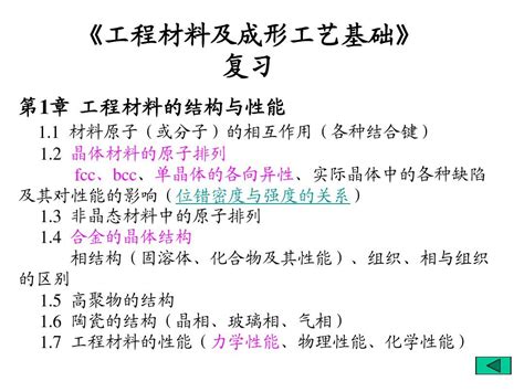 工程材料及成形工艺基础word文档在线阅读与下载无忧文档