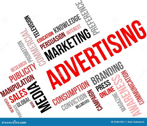 Word Cloud Advertising Stock Image Image 32461061