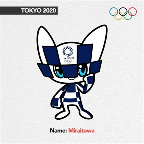 Olympic Mascots, Olympic Games, 2020 Olympics, Summer Games, Tokyo 2020 ...