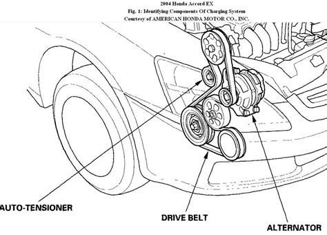 Visualizing The 2002 Honda Odyssey Alternator Belt Diagram