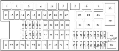 2013 F150 Hood Fuse Block Diagram Lois Lackland