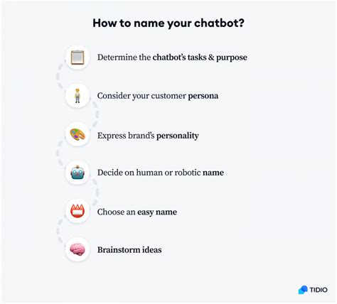 500 Best Chatbot Name Ideas To Get Customers To Talk