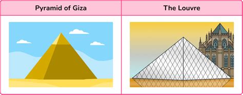 Pyramid Shape - Math Steps, Examples & Questions