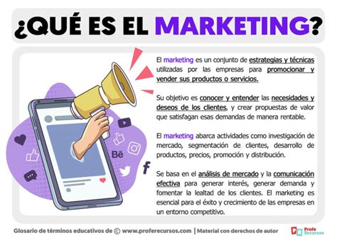 Qu Es El Marketing Definici N De Marketing