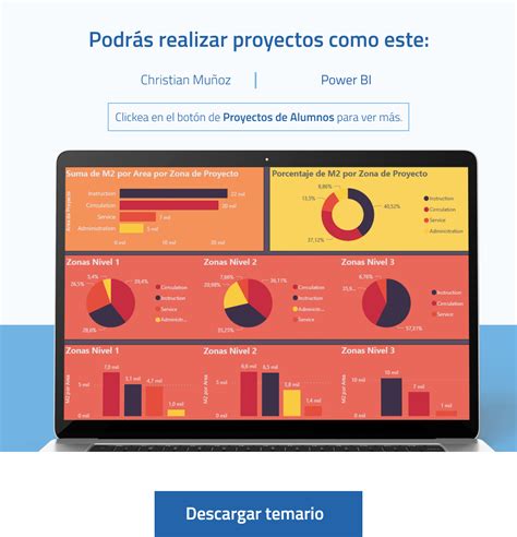 Curso Power Bi Para Bim Online Editeca